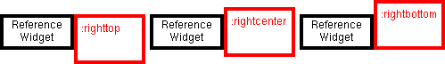 right attchment boxes