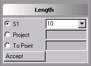 length