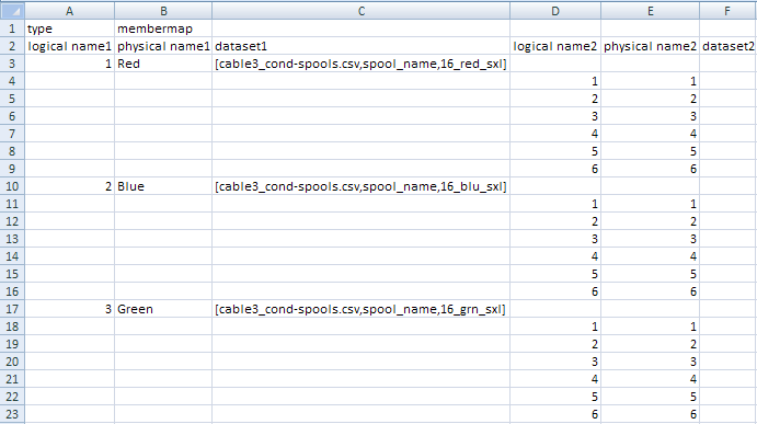 Example: Creating Sample Cabling CSV Files