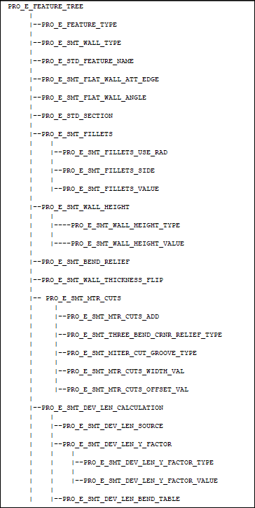 Feature Element Tree for the Attached Flat Wall Feature