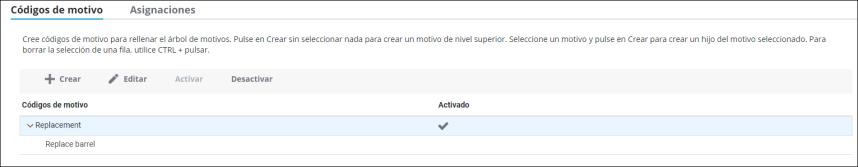 Activación o desactivación de códigos de motivo.