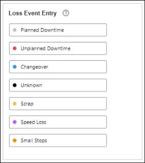 The Loss Event Entry pane from the Production Dashboard main page.