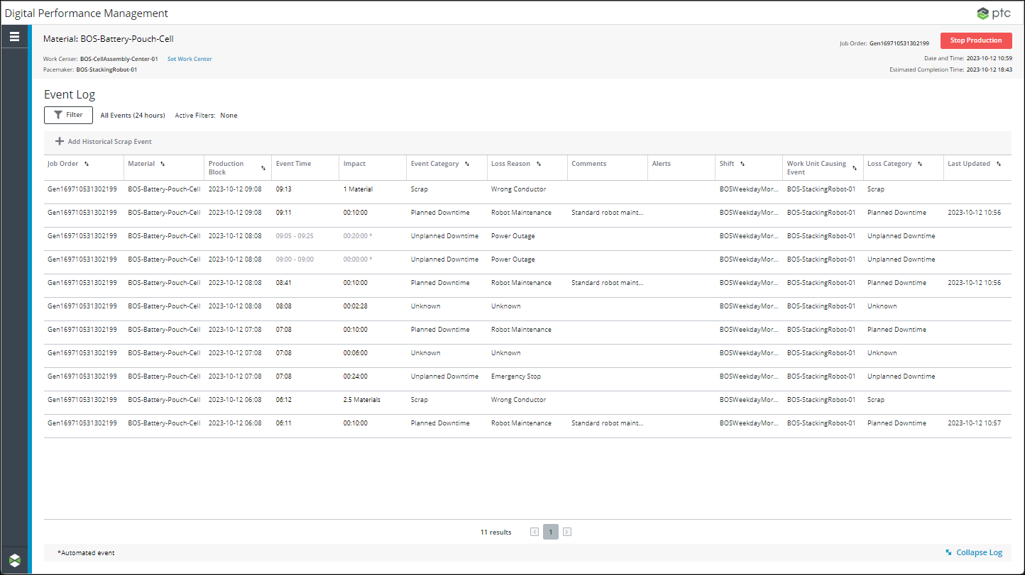 The expanded view of the event log.