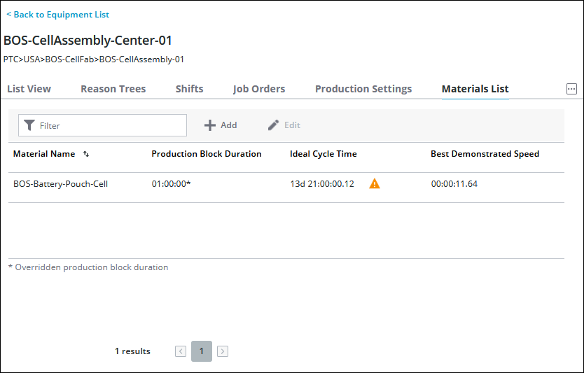The Materials List table from the Material Settings tab.