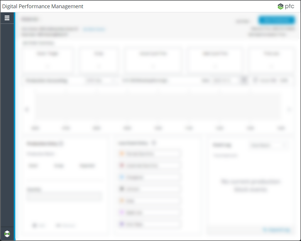 Production Dashboard screen with the dashboard contents blurred to highlight the top and left bars which make up the solution master mashup.
