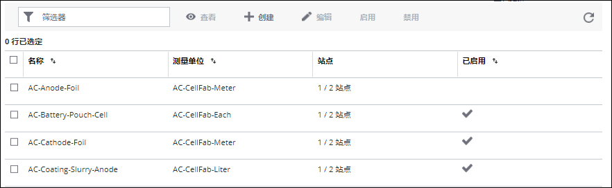 启用物料