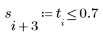 Click to copy this expression