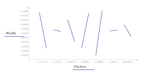 Click to copy this expression