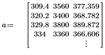 Click to copy this expression
