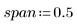 Click to copy this expression