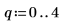 Click to copy this expression