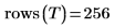 Click to copy this expression