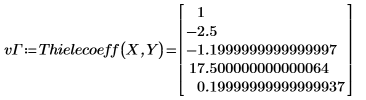 Click to copy this expression
