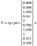 Click to copy this expression