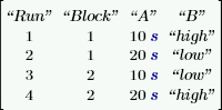 Cliquez pour copier cette expression