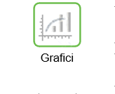 Grafici