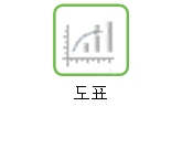 도표