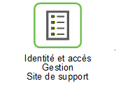 Site de support IAM