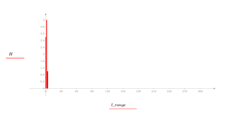 Zum Kopieren dieses Ausdrucks klicken