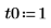 Click to copy this expression