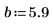 Click to copy this expression