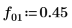 Click to copy this expression