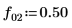 Click to copy this expression