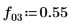 Click to copy this expression