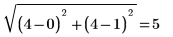 Click to copy this expression