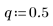 Click to copy this expression