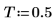 Click to copy this expression