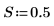 Click to copy this expression