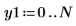 Click to copy this expression