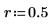 Click to copy this expression