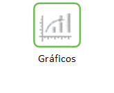 Gráficos