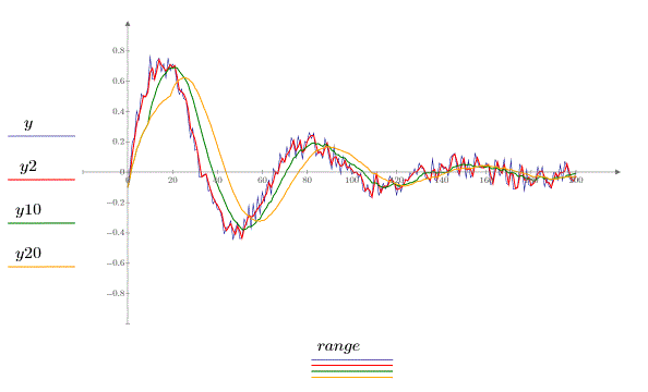 Pulse aquí para copiar esta expresión