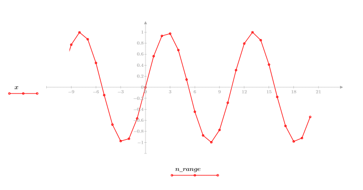 Pulse aquí para copiar esta expresión