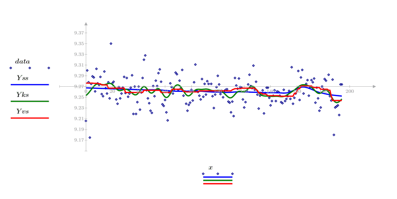 Pulse aquí para copiar esta expresión