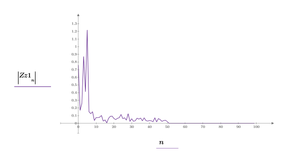 Pulse aquí para copiar esta expresión