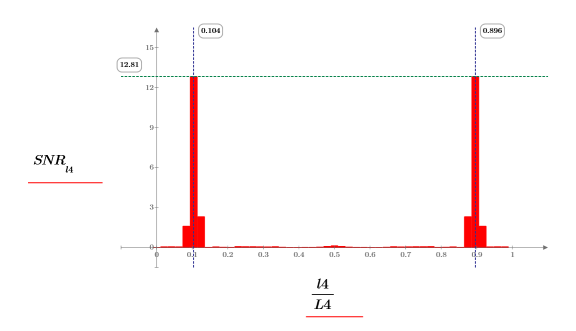 Щелкните для копирования этого выражения