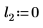 Click to copy this expression