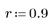 Click to copy this expression