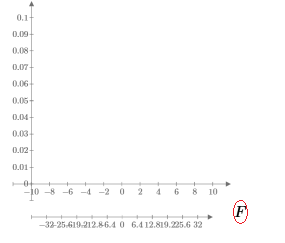 Click to copy this expression
