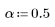 Click to copy this expression