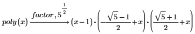 Click to copy this expression