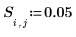 Click to copy this expression