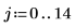 Click to copy this expression