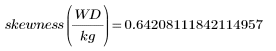 Click to copy this expression