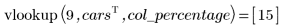 Click to copy this expression