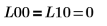 Click to copy this expression